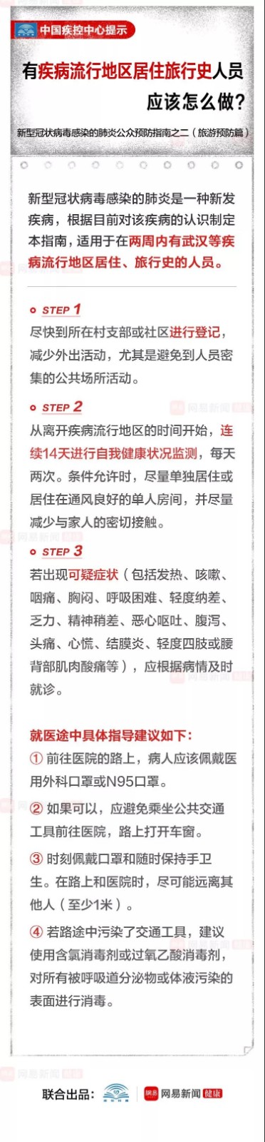 指南之二1.jpg