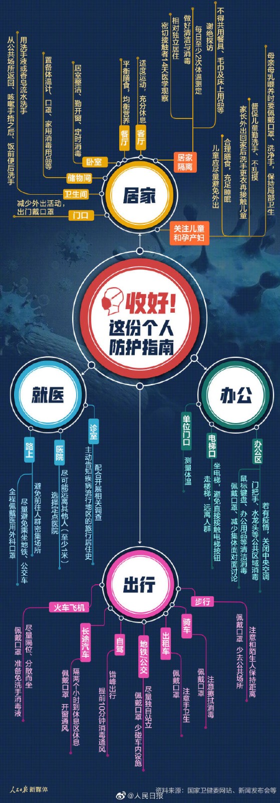 a716fd45ly1gbkcw0d3nrj20m81riwqx.jpg