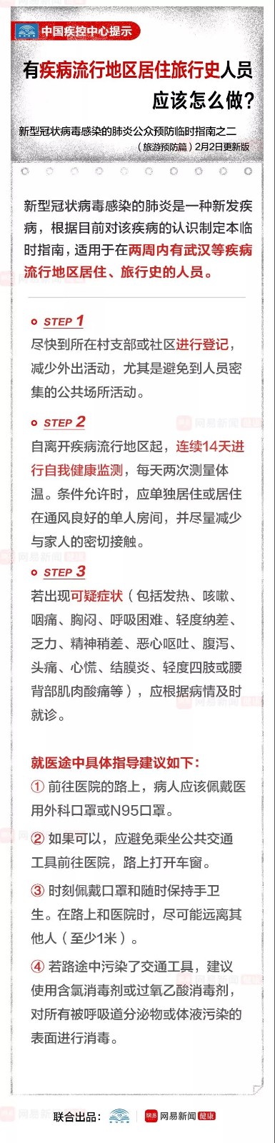 指南之二更新版1.jpg