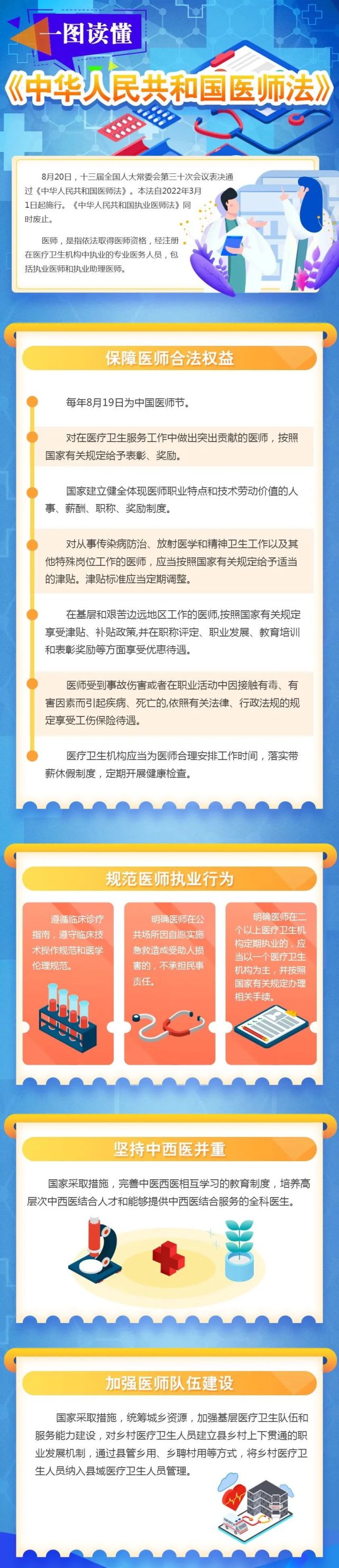 医师法.jpg